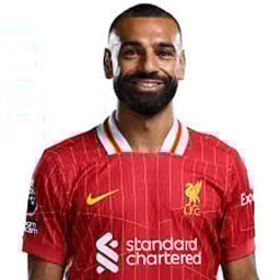 Mo Salah