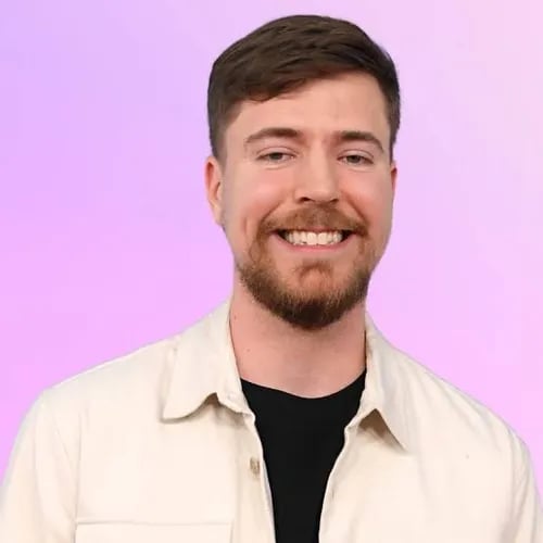 Mr Beast
