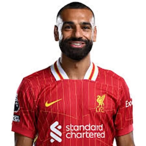 Mo Salah